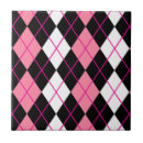 Search for argyle designs Plaid
