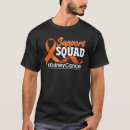 Search for kidney cancer survivor Support