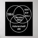 Search for here posters You are here