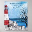 Search for christian youth posters Scripture