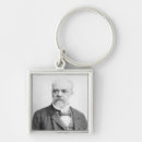 Search for anton key rings Portrait