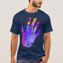 Search for fluo Neon