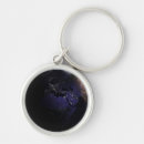 Search for worldwide key rings Space