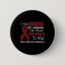 Search for unbreakable badges Awareness