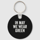Search for health key rings Happiness