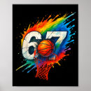 Search for funny basketball posters Meme