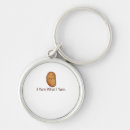 Search for womens funny key rings Thanksgiving