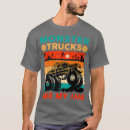 Search for monster jam clothing 3 years old