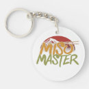 Search for for cook rounded key rings Foodie