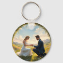 Search for propose key rings Proposal