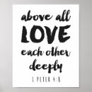 Search for above Scripture