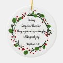 Search for circular saw key rings Christian