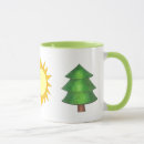 Search for tree top mugs Camping