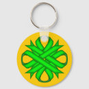 Search for green ribbon key rings Lime