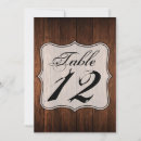 Search for wood table cards Rustic