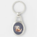 Search for mailing key rings For her
