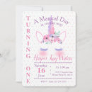 Search for unicorn face birthday invitations Girl