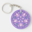 Search for bright round key rings Purple