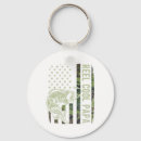 Search for sea trout key rings Outdoor