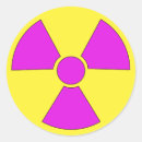 Search for radiation hazard stickers Yellow