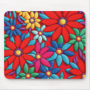 Search for embroidered mousepads Embroidery