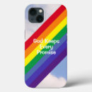 Search for inspirationals iphone cases God