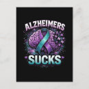 Search for caregiver support cards Awareness