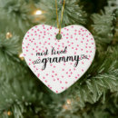 Search for grammy christmas tree decorations Cute