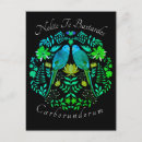 Search for right hand postcards Feminism