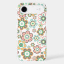 Search for iphone 17 air cases Flowers