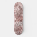 Search for scale skateboards Pattern