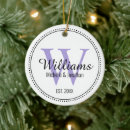 Search for first year married christmas tree decorations Newlyweds