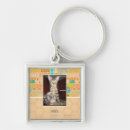 Search for moron key rings I can has cheezburger