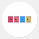 Search for periodic table stickers Teacher