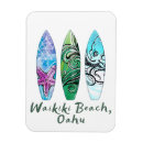 Search for surfboard magnets Travel