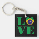 Search for brazil love key rings Brasil
