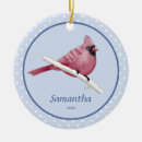 Search for red cardinal christmas tree decorations Watercolor