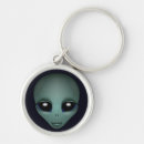 Search for ufo key rings Greys