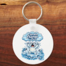 Search for eco friendly key rings Save the planet