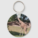 Search for work at home key rings Life