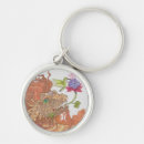 Search for mythological creature key rings Mythology