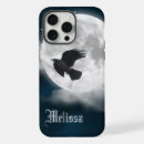 Search for suede iphone cases Pattern