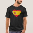 Search for spaniards tshirts Spanish
