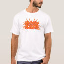 Search for shree Ayodhya