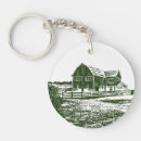 Search for rural round key rings Ranch