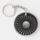 Search for jet key rings Aviation