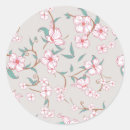 Search for mandala flower stickers Vintage