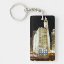 Search for landmark key rings Cityscape