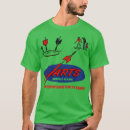 Search for jarts tshirts Names
