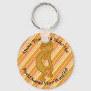 Search for orchestra teacher key rings Thank you